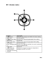 Preview for 5 page of Acer AcerRouter 101 User Manual