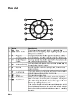 Preview for 6 page of Acer AcerRouter 101 User Manual