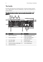 Preview for 16 page of Acer AcerSystem (Spanish) Guía Del Usuario