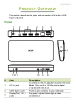 Preview for 5 page of Acer ADK930 User Manual