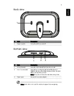 Предварительный просмотр 15 страницы Acer AF 307 User Manual