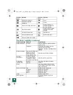 Preview for 36 page of Acer AF207 Quick Start Manual