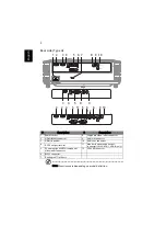 Preview for 16 page of Acer AF610i User Manual