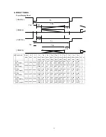 Preview for 6 page of Acer AF705 Service Manual