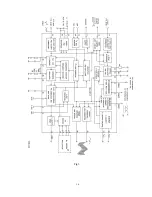 Preview for 16 page of Acer AF705 Service Manual