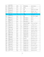 Preview for 29 page of Acer AF705 Service Manual