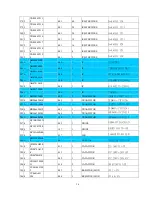 Preview for 36 page of Acer AF705 Service Manual