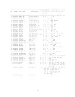 Preview for 65 page of Acer AF705 Service Manual