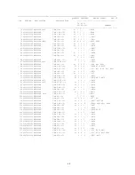 Preview for 66 page of Acer AF705 Service Manual