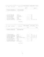 Preview for 79 page of Acer AF705 Service Manual