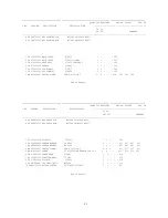 Preview for 81 page of Acer AF705 Service Manual