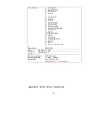 Preview for 13 page of Acer AF715 Series User Manual