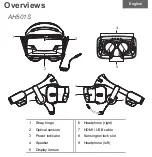 Preview for 2 page of Acer AH501S Quick Start Manual