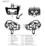 Preview for 4 page of Acer AH501S Quick Start Manual