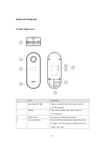 Preview for 6 page of Acer Air Monitor Pro User Manual