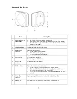 Preview for 4 page of Acer Air Monitor User Manual