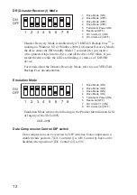 Preview for 12 page of Acer AIT-1 SDX-400V User Manual