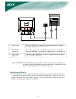 Предварительный просмотр 4 страницы Acer AL1511 Install Manual