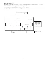 Предварительный просмотр 9 страницы Acer AL1511 Service Manual