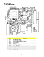 Предварительный просмотр 13 страницы Acer AL1511 Service Manual