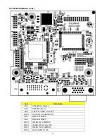 Предварительный просмотр 14 страницы Acer AL1511 Service Manual