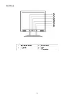 Предварительный просмотр 15 страницы Acer AL1511 Service Manual