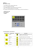 Предварительный просмотр 19 страницы Acer AL1511 Service Manual