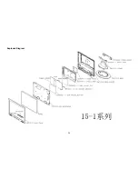 Предварительный просмотр 37 страницы Acer AL1511 Service Manual