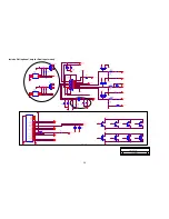 Предварительный просмотр 51 страницы Acer AL1511 Service Manual