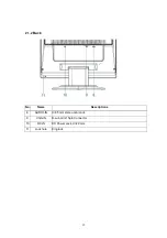 Preview for 15 page of Acer AL1512 Service Manual