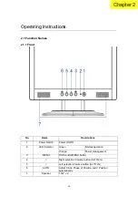 Предварительный просмотр 14 страницы Acer AL1512sg Service Manual