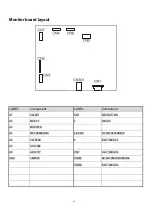 Предварительный просмотр 16 страницы Acer AL1515 Service Manual