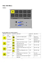 Предварительный просмотр 31 страницы Acer AL1515 Service Manual