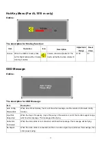 Предварительный просмотр 33 страницы Acer AL1515 Service Manual