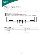 Предварительный просмотр 7 страницы Acer AL1515 User Manual