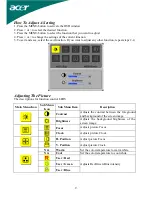 Предварительный просмотр 9 страницы Acer AL1515 User Manual