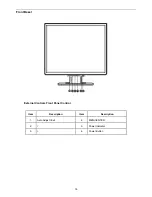 Предварительный просмотр 17 страницы Acer AL1516 Service Manual