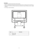 Предварительный просмотр 18 страницы Acer AL1516 Service Manual