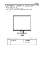 Предварительный просмотр 19 страницы Acer AL1516 Service Manual