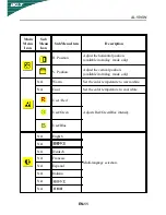 Предварительный просмотр 12 страницы Acer AL1516W User Manual