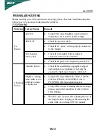 Предварительный просмотр 14 страницы Acer AL1516W User Manual