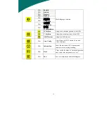 Preview for 11 page of Acer AL1517 User Manual