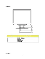 Preview for 18 page of Acer AL1521 Service Manual