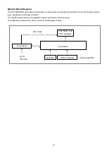 Предварительный просмотр 13 страницы Acer AL1602W Service Manual