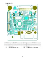 Предварительный просмотр 18 страницы Acer AL1702 Service Manual