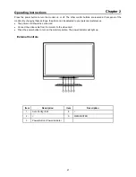 Предварительный просмотр 21 страницы Acer AL1702 Service Manual