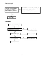 Предварительный просмотр 36 страницы Acer AL1702 Service Manual