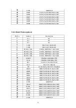 Preview for 34 page of Acer AL1703 Service Manual