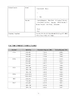 Предварительный просмотр 11 страницы Acer AL1706 Service Manual