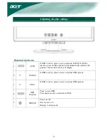 Предварительный просмотр 6 страницы Acer AL1706 User Manual